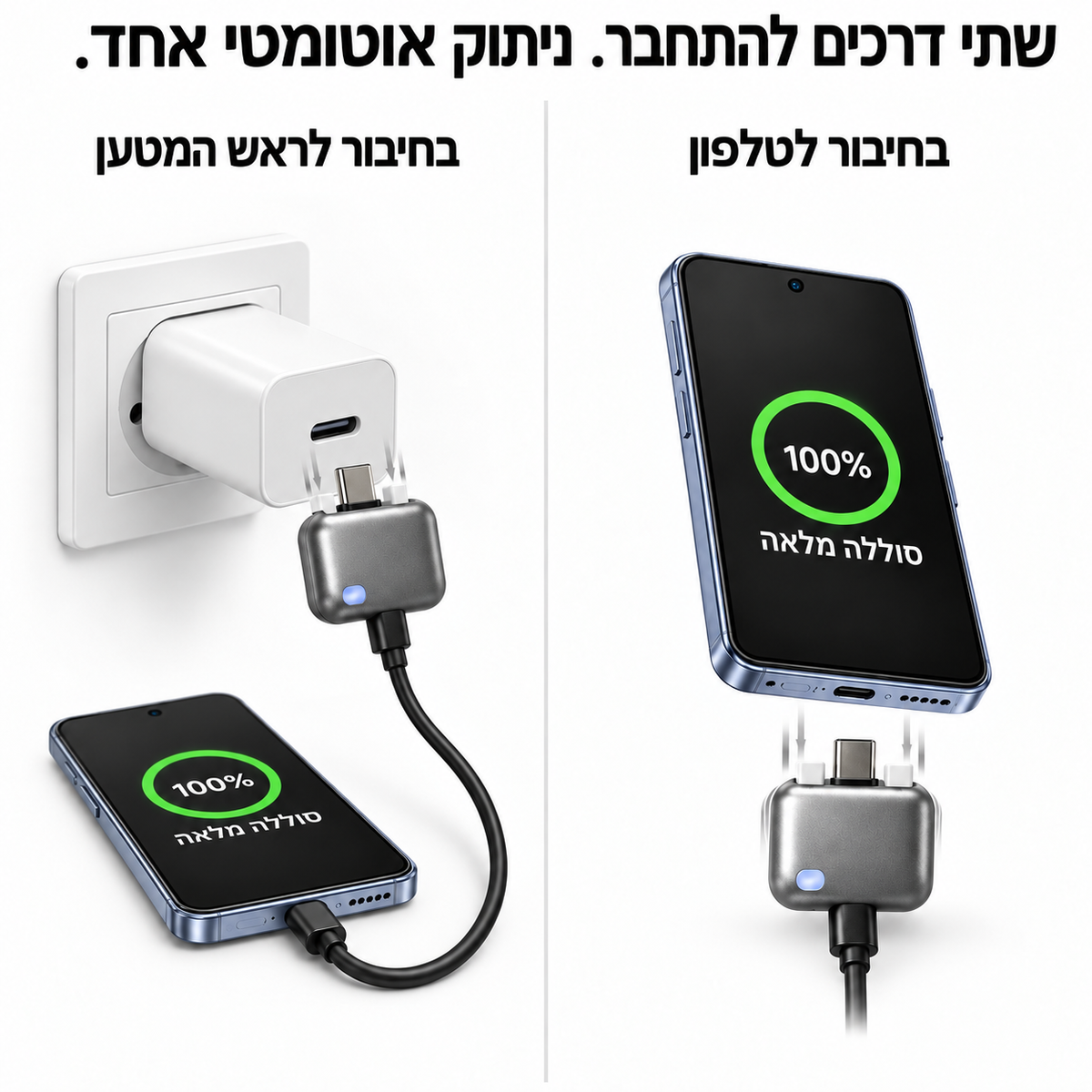 מתאם הביטחון CUTVOLT (Type C)