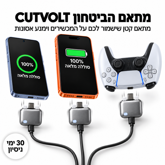 מתאם הביטחון CUTVOLT (Type C)